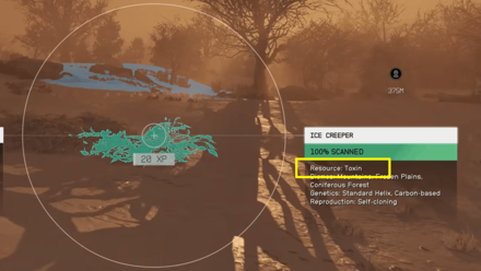 Flora Produces Organic Resources