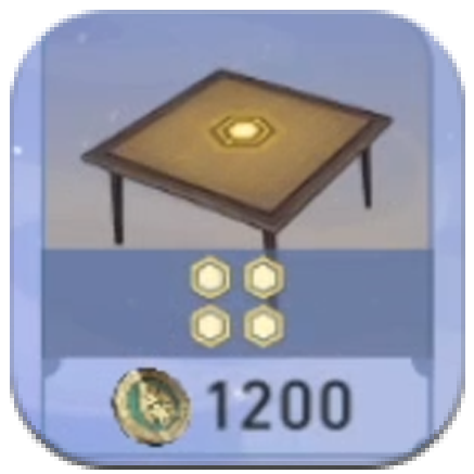 Honkai Star Rail - Food Stand Goods 3