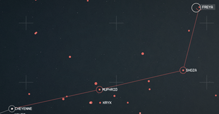 Starfield - Freya System Location