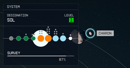 Starfield - Charon Planet Location