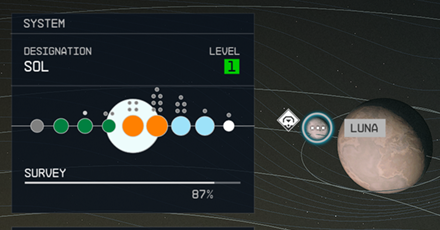 Starfield - Luna Planet Order