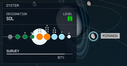 Starfield - Miranda Planet Location