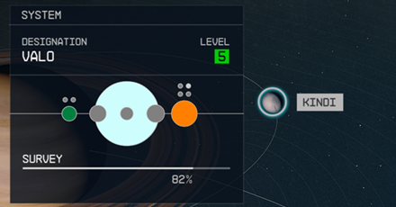 Starfield - Kindi Planet Location