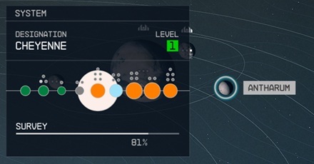 Starfield - Antharum Planet Location