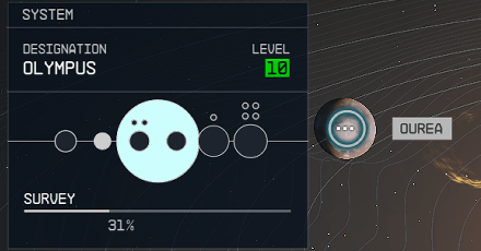 Starfield - Ourea Planet Location