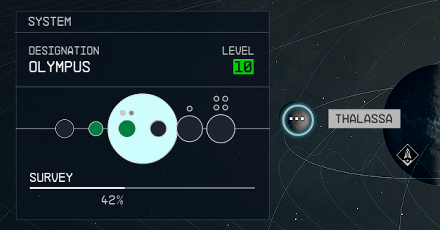 Starfield - Thalassa Planet Location