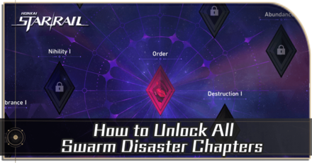 Honkai Star Rail - How to Unlock All Swarm Disaster Chapters