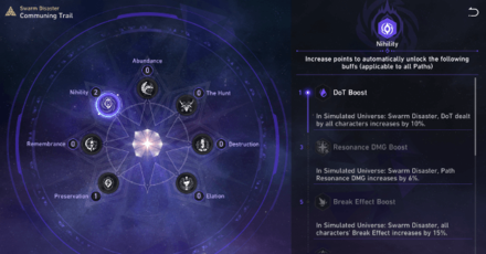 Star Rail - Communing Trail and Pathstrider Guide - Level Up Paths