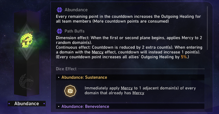 Star Rail - Swarm Disaster - Path of Abundance