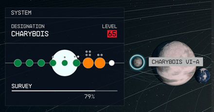 Starfield - Charybdis VI-a Planet Location