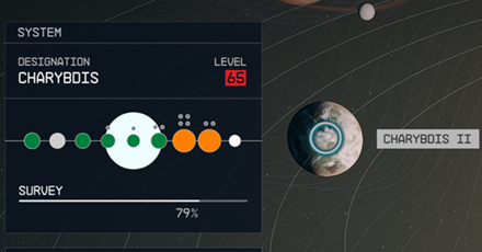Starfield - Charybdis II Planet Location