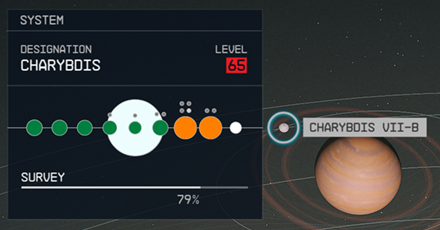 Starfield - Charybdis VII-b Planet Location