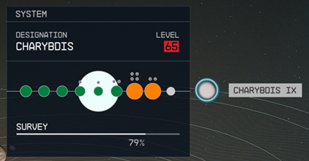 Starfield - Charybdis IX Planet Location