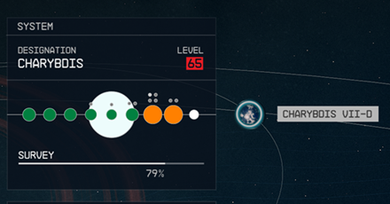 Starfield - Charybdis VII-d Planet Location