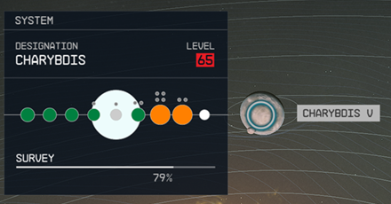 Starfield - Charybdis V Planet Location