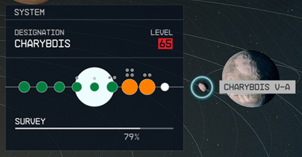 Starfield - Charybdis V-a Planet Location