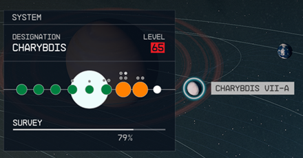 Starfield - Charybdis VII-a Planet Location