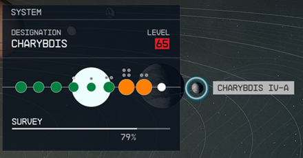 Starfield - Charybdis IV-a Planet Location