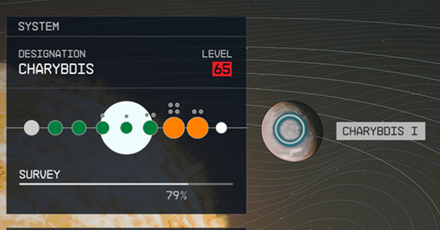Starfield - Charybdis I Planet Location