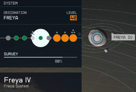 Starfield - Freya IV Planet Location