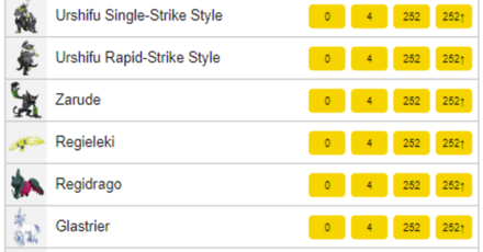 Pokemon SV - Tera Raid Damage Calc Pokemon Choose.png