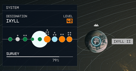 Starfield - Ixyll II Planet Location