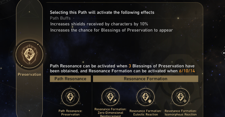 Star Rail - Path of Preservation - Simulated Universe