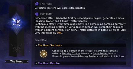 Star Rail - Path of The Hunt - Swarm Disaster