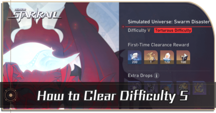 Honkai Star Rail - How to Clear Difficulty 5 in Swarm Disaster