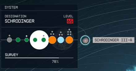 Starfield - Schrodinger III-a Planet Location