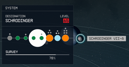 Starfield - Schrodinger VII-a Planet Location