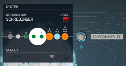 Starfield - Schrodinger II Planet Location