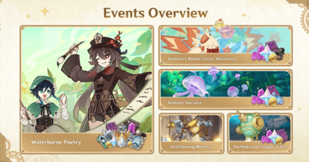 Genshin - 4.1 Events Summary