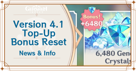 Genshin Impact - Version 4.1 Top-Up Bonus Reset