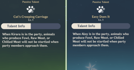 Genshin - Studies in Light and Shadow - Have Aloy or Kirara in Party