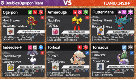 Pokemon Scarlet and Violet - Doubles Ogerpon Rental Team