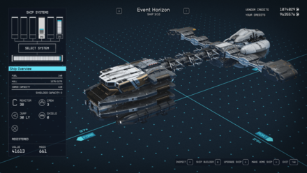 Event Horizon with Stats