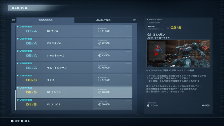 Practice G1 Michigan Battle in the Arena