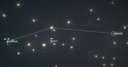 Starfield - Moloch System Location