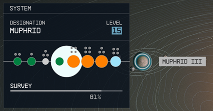 Starfield - Muphrid III Planet Location