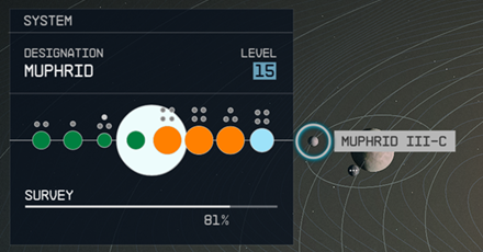 Starfield - Muphrid III-c Planet Location