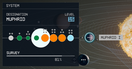 Starfield - Muphrid I Planet Location