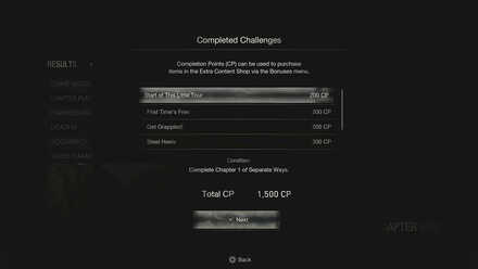 Chapter 1 Completion Rewards