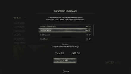 Chapter 2 Completion Rewards