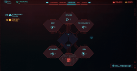 Cyberpunk 2077 Phantom Liberty - Attributes Screen