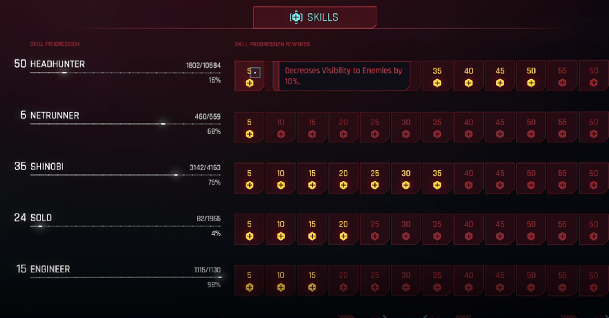 Cyberpunk - new skills in 2.0