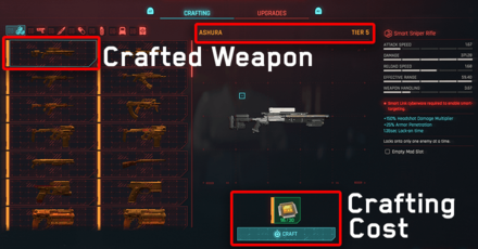 Cyberpunk 2077 Phantom Liberty - How to Craft