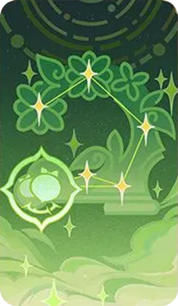 Genshin - Beneficent Card