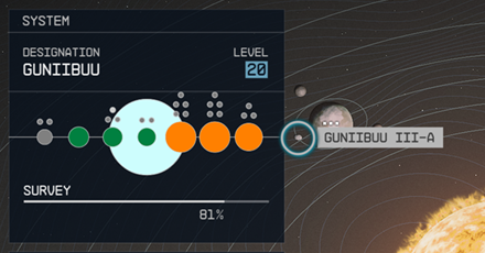 Starfield - Guniibuu III-a Planet Location