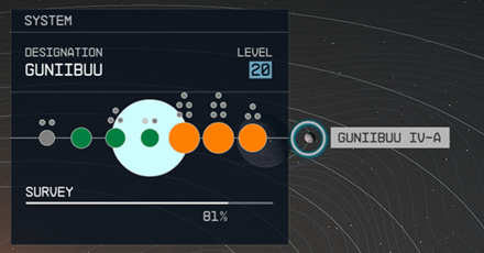 Starfield - Guniibuu IV-a Planet Location